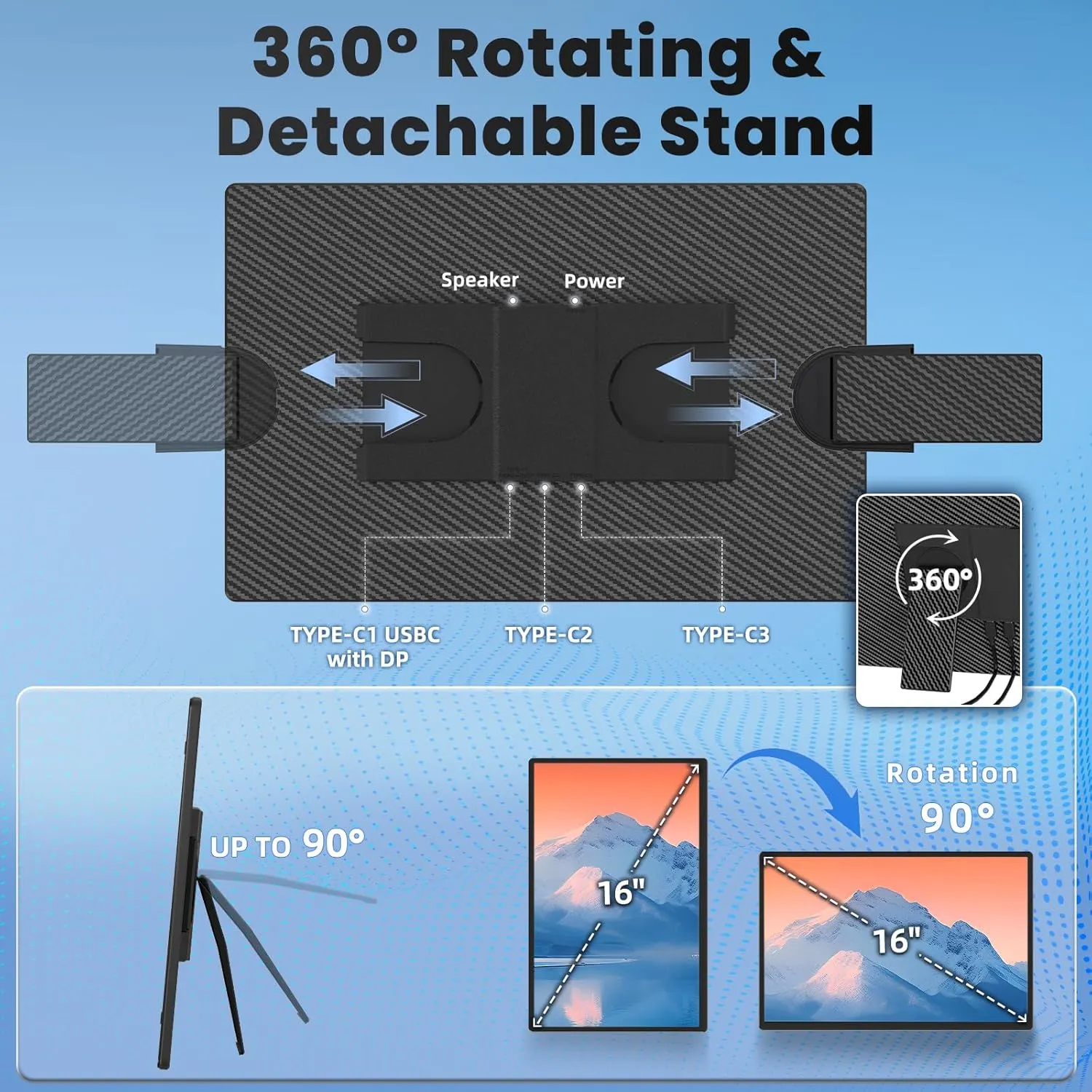 16" Portable Monitor for Laptop - 1200P FHD IPS Travel Screen Extender with HDMI & USB-C Ultra-Thin External Display with Adjustable Stand Compatible with PC MAC Switch Phone Computer Xbox PS4/5