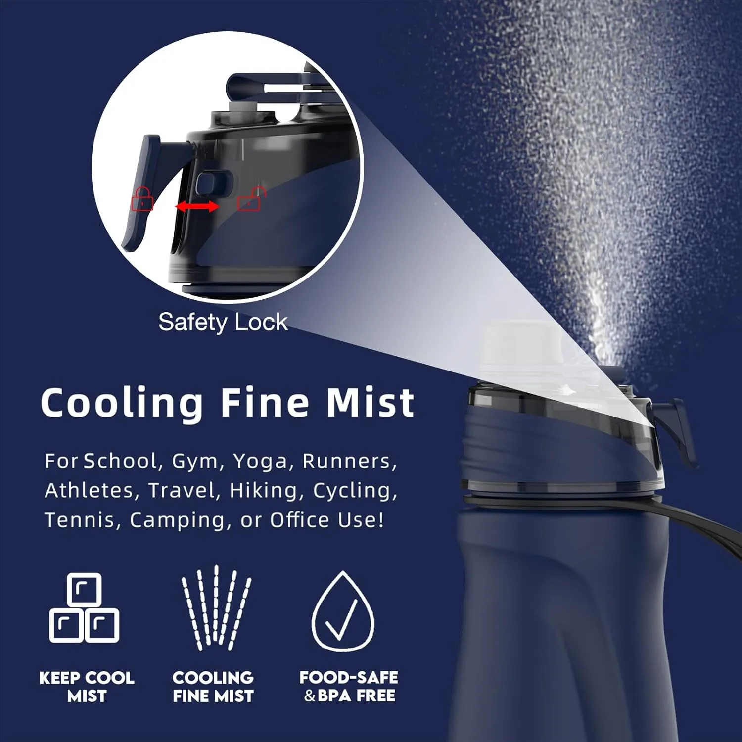 24oz Insulated 2-in-1 Mist & Sip Stainless Steel Thermo Bottle for Hot/Cold Drinks, Sports Use