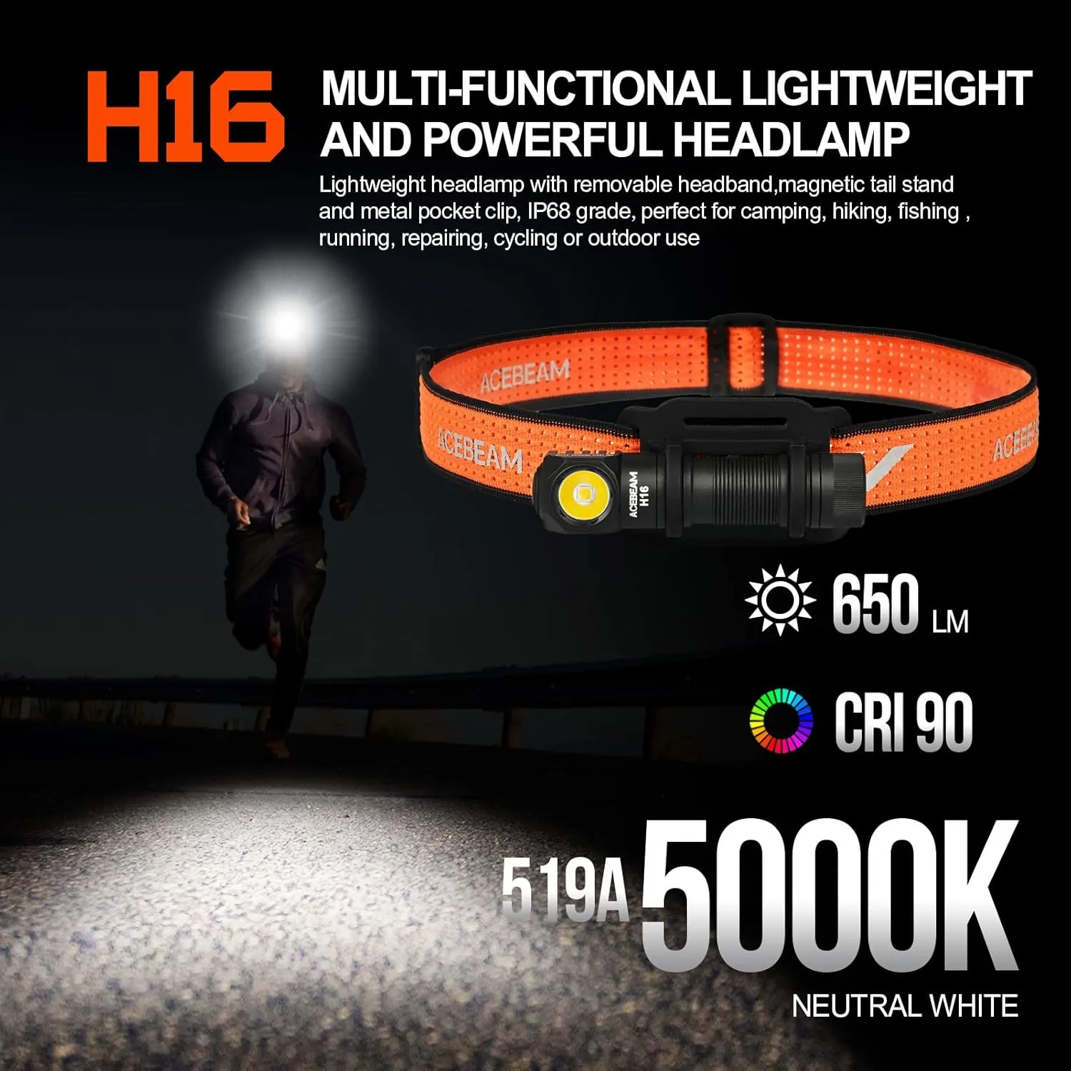 ACEBEAM H16 650 High Lumens Rechargeable Led Headlamp, EDC AA Right Angle Flashlight, Pocket Mini Small Flashlight with Clip, 519A 90  High CRI Led Head Lamp with Headband kit(Neutral White 5000K)
