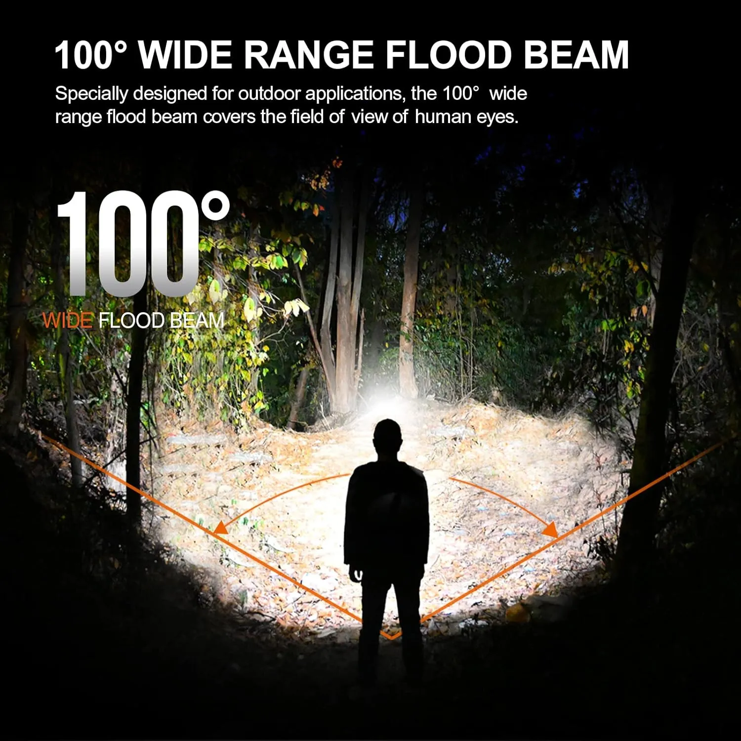 ACEBEAM H16 650 High Lumens Rechargeable Led Headlamp, EDC AA Right Angle Flashlight, Pocket Mini Small Flashlight with Clip, 519A 90  High CRI Led Head Lamp with Headband kit(Neutral White 5000K)