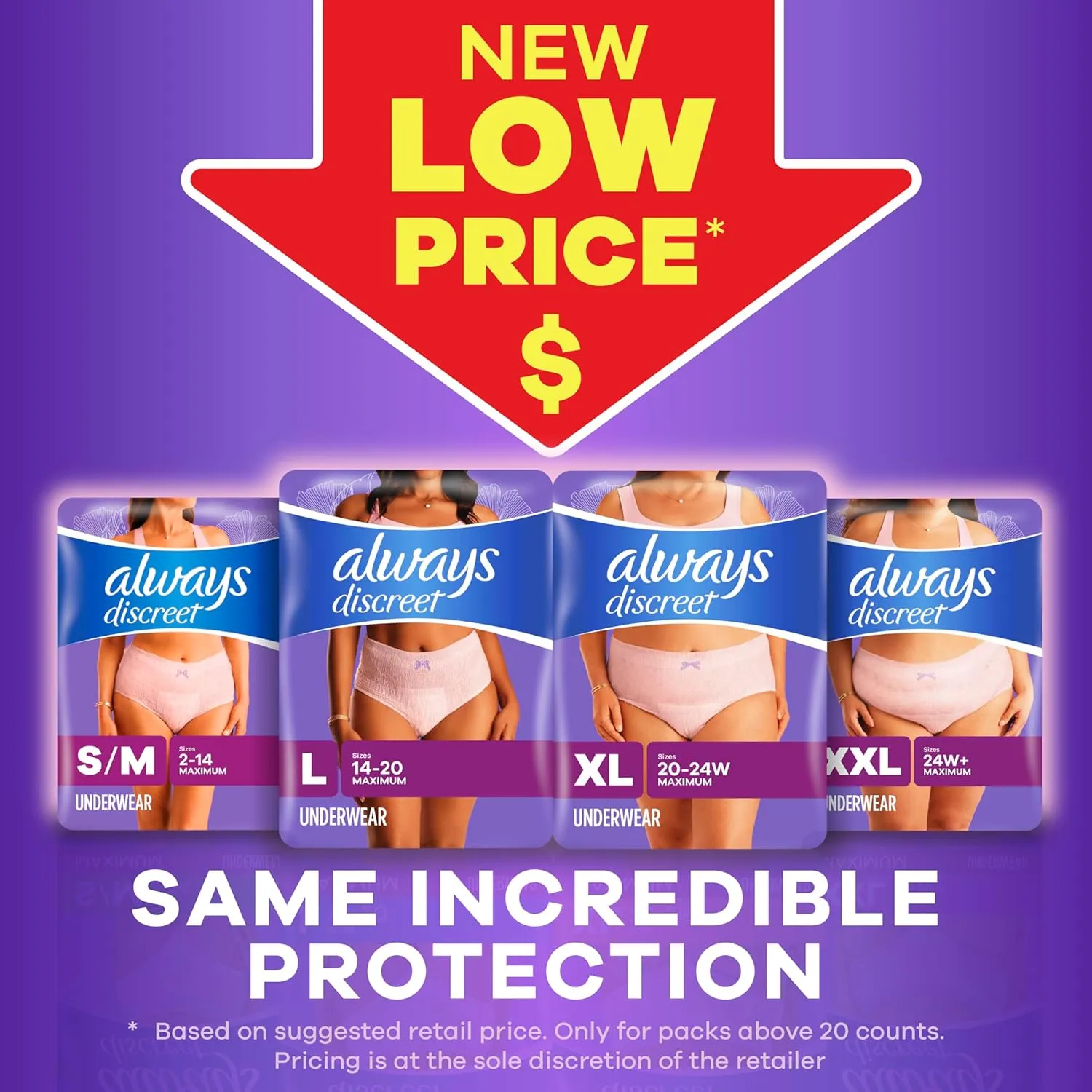 Always Discreet Adult Incontinence Underwear for Women and Postpartum Underwear, S/M, Up to 100% Bladder Leak Protection, 84 Count (Packaging May Vary)