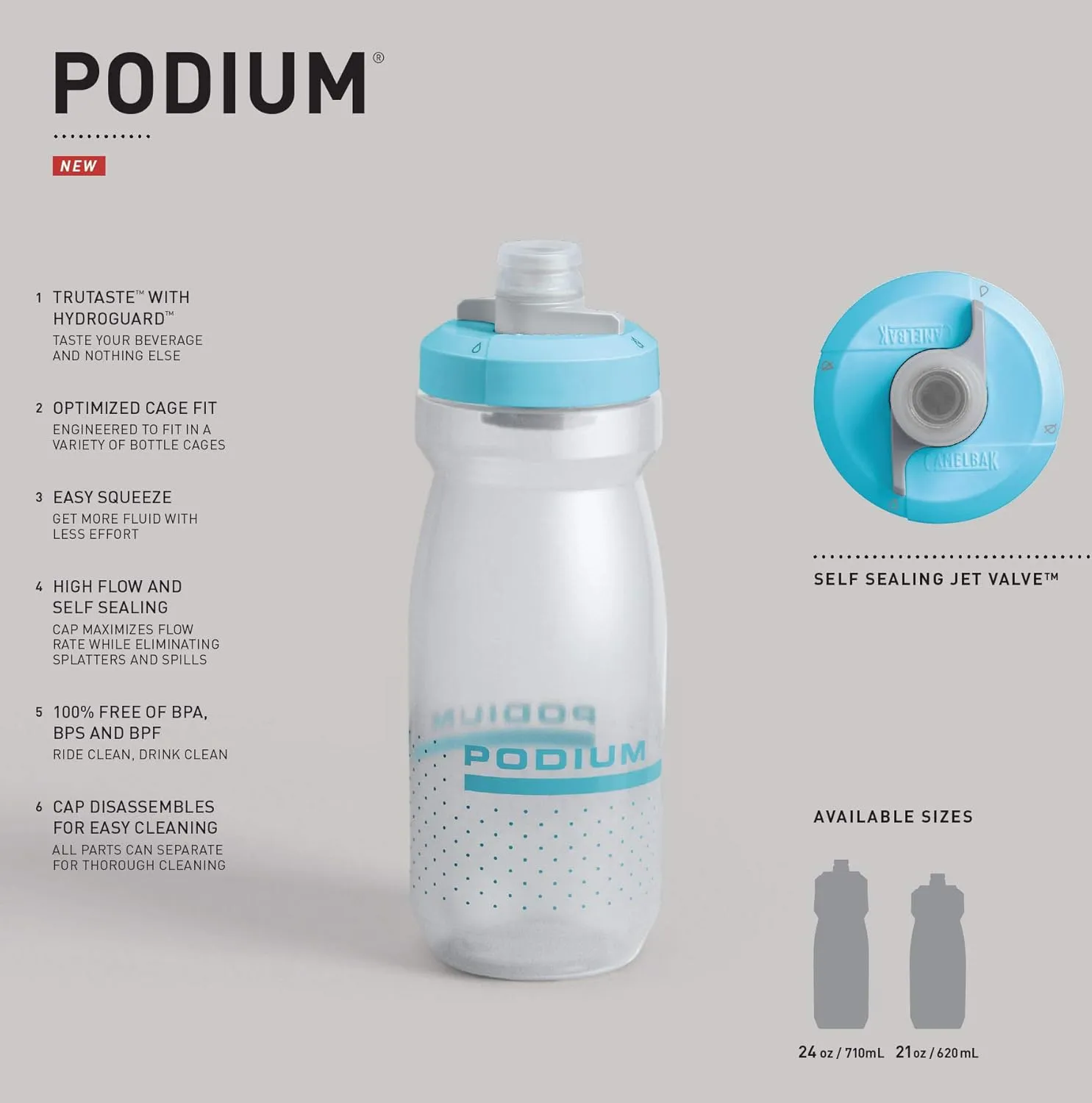 CamelBak Podium Bike Water Bottle 21oz, Fiery Red