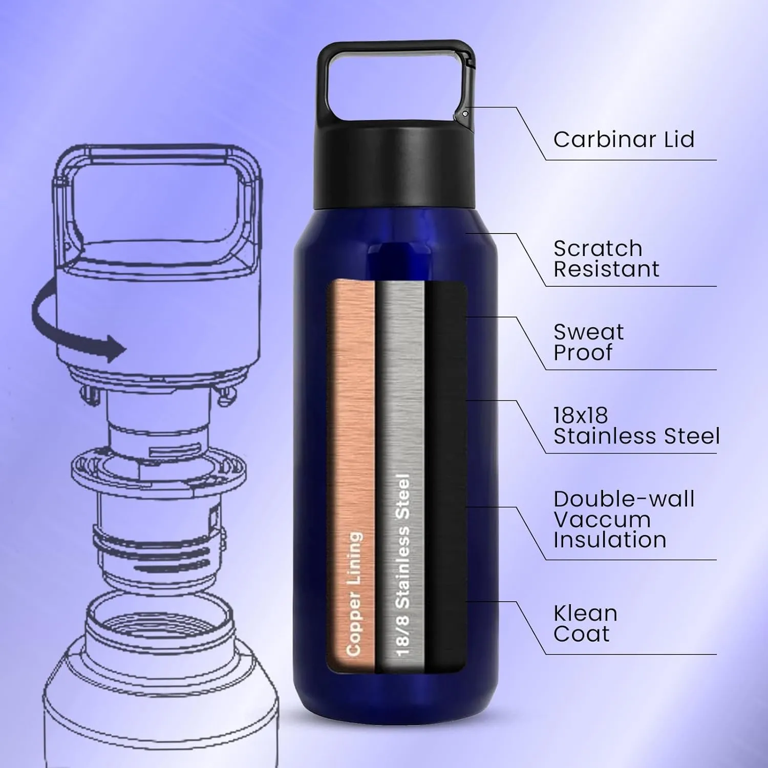 Carbonated Sports Water Bottle - 20 Oz, Leak Proof - Stainless Steel, Gym & Sports Bottles for Men & Women, Double Walled & Vacuum Insulated With Dishwasher Safe, Pack of 1 (Blue)