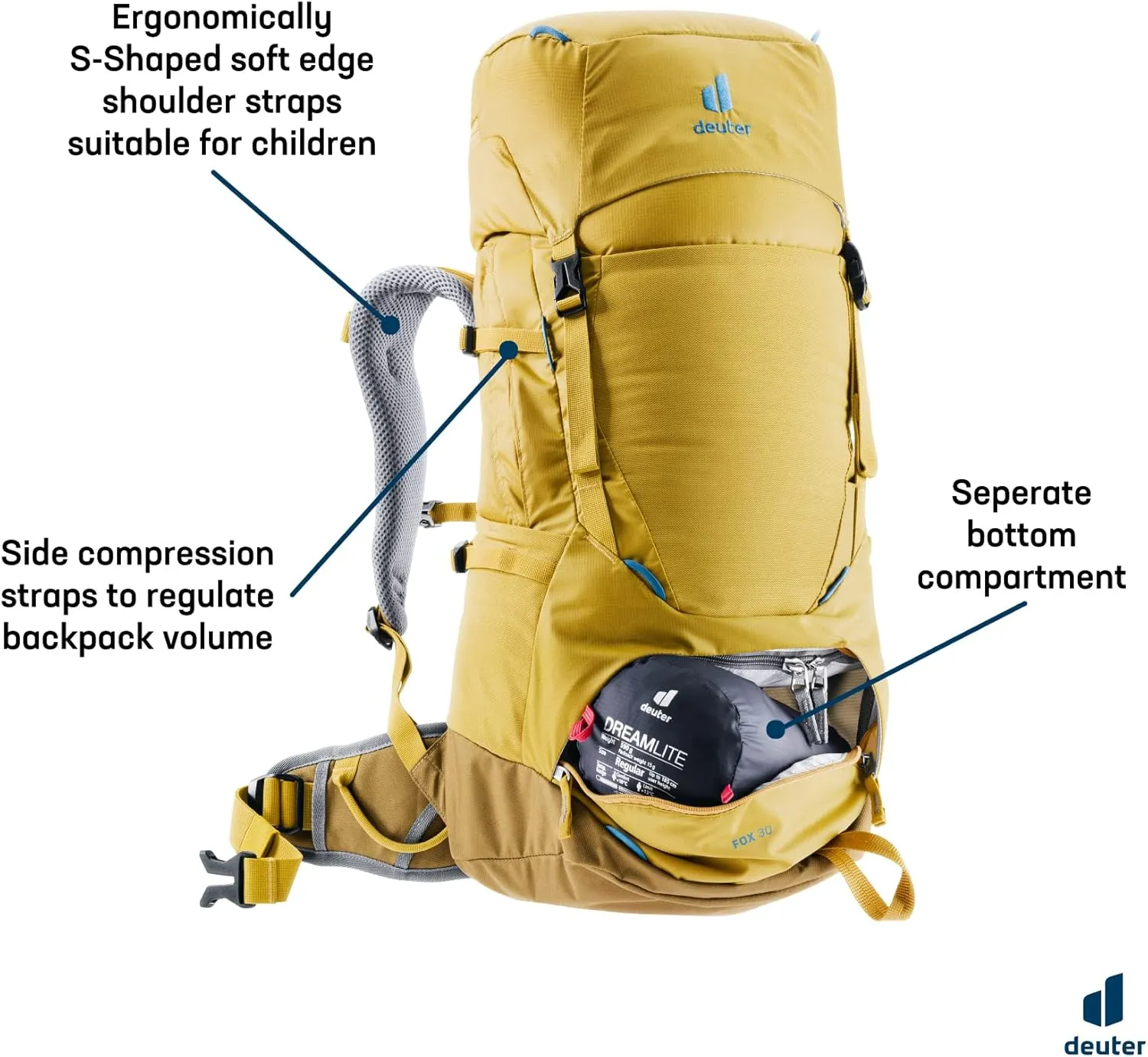 Deuter Unisex Kid's Fox 30, Turmeric Clay, 30L