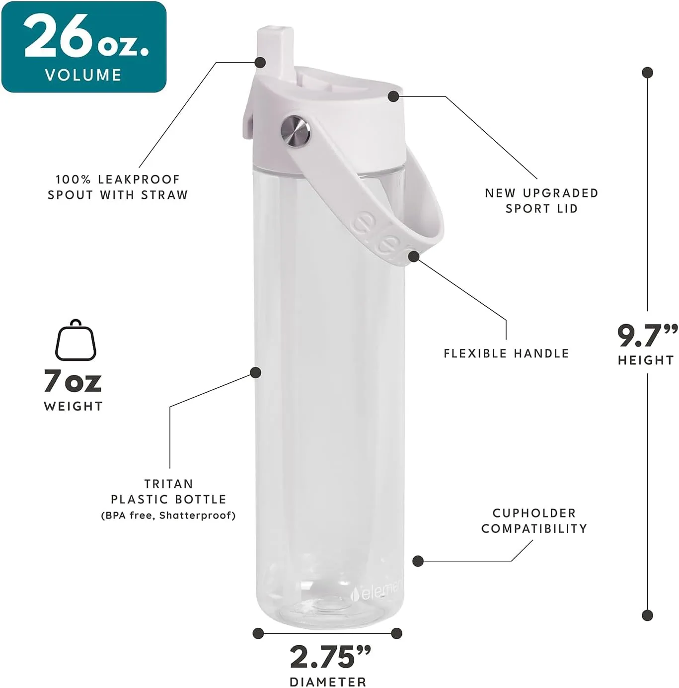 Elemental Splash Water Bottle with Straw - BPA-Free Tritan Plastic Reusable Water Bottle with Strap - Leak-Proof Waterbottle for Travel, Gym and Sports - 26oz
