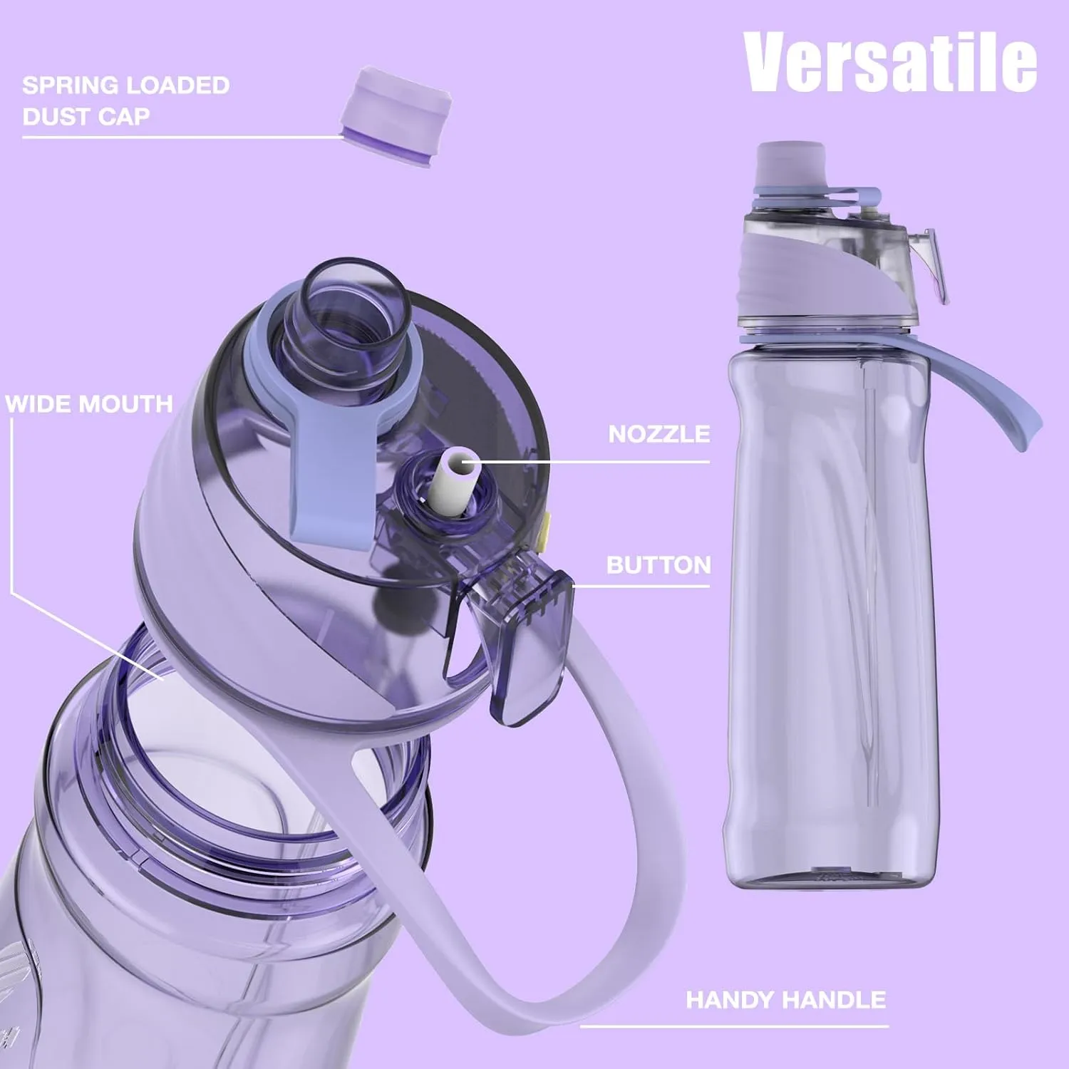 FEIJIAN Mist & Sip Water Bottle, 22oz, BPA-Free, Leakproof & Lightweight, Ideal for Fitness & Outdoor, Purple