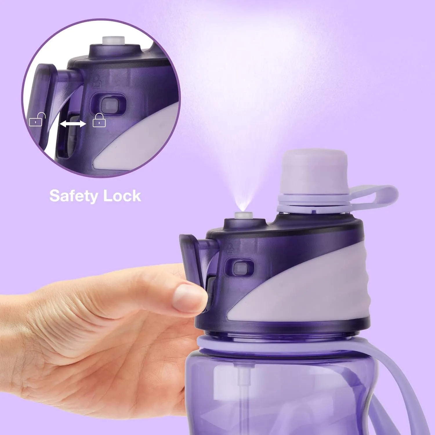 FEIJIAN Mist & Sip Water Bottle, 22oz, BPA-Free, Leakproof & Lightweight, Ideal for Fitness & Outdoor, Purple