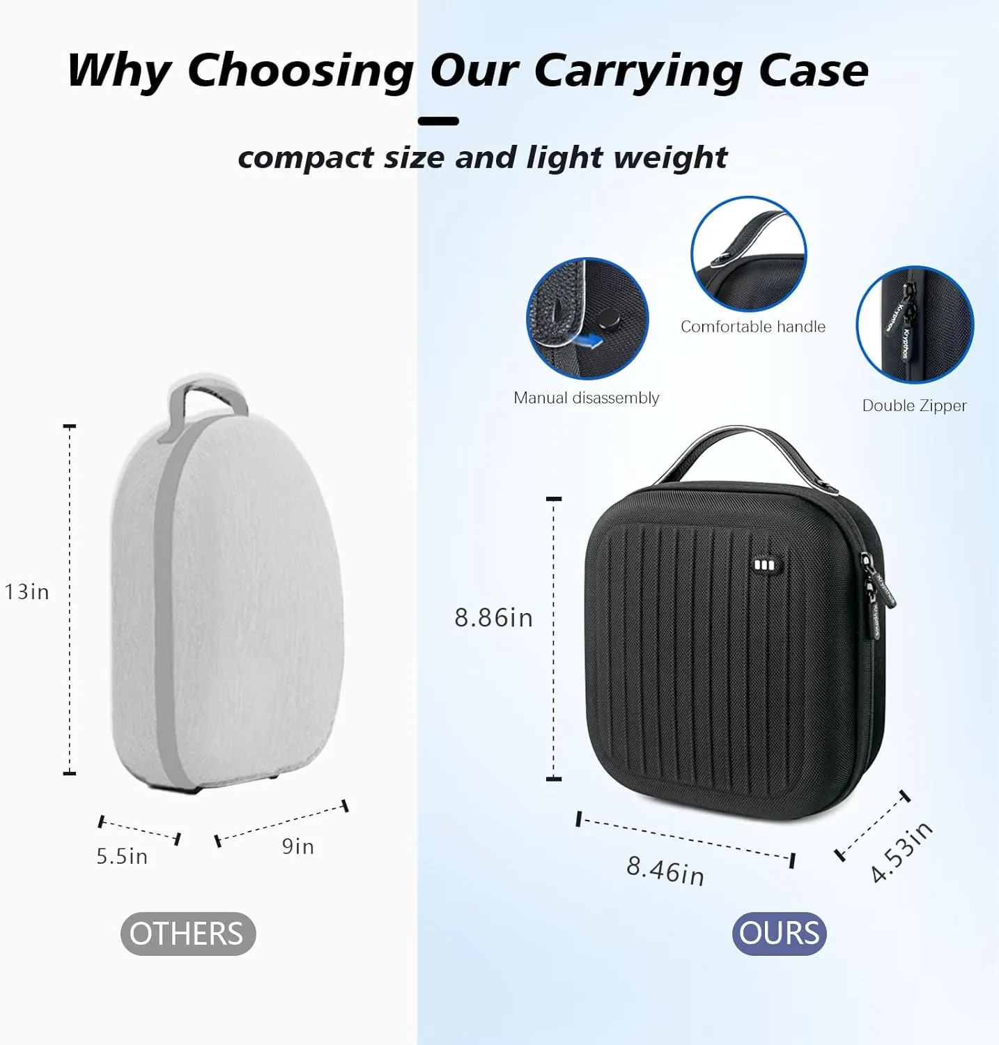 Hard Carrying Case Compatible with Meta Quest 3S/Quest 3/Quest 2/Vision Pro, Portable VR Gaming Headset and Touch Controllers Case with Lens Protector, for Travel and Home Storage (Black)