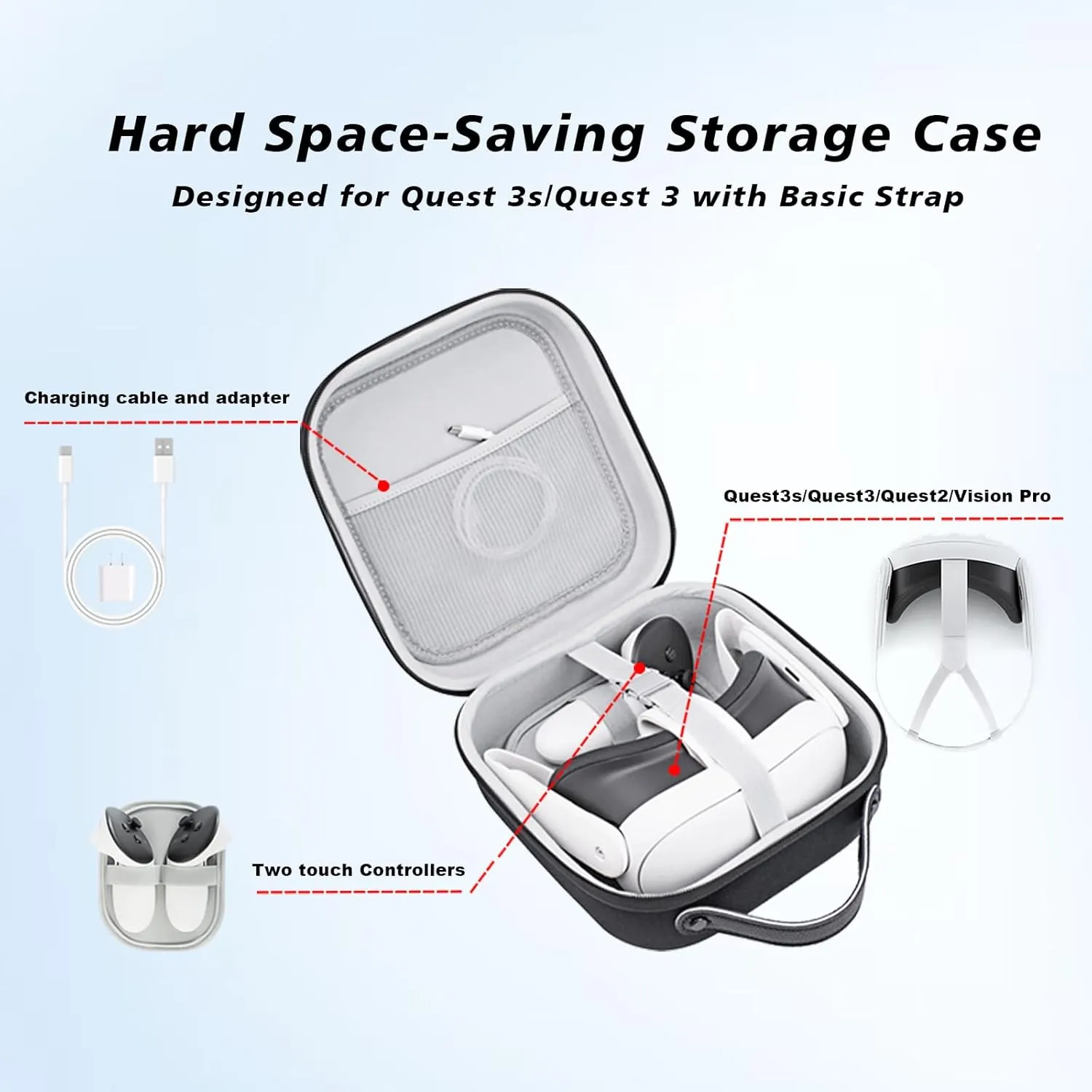 Hard Carrying Case Compatible with Meta Quest 3S/Quest 3/Quest 2/Vision Pro, Portable VR Gaming Headset and Touch Controllers Case with Lens Protector, for Travel and Home Storage (Black)