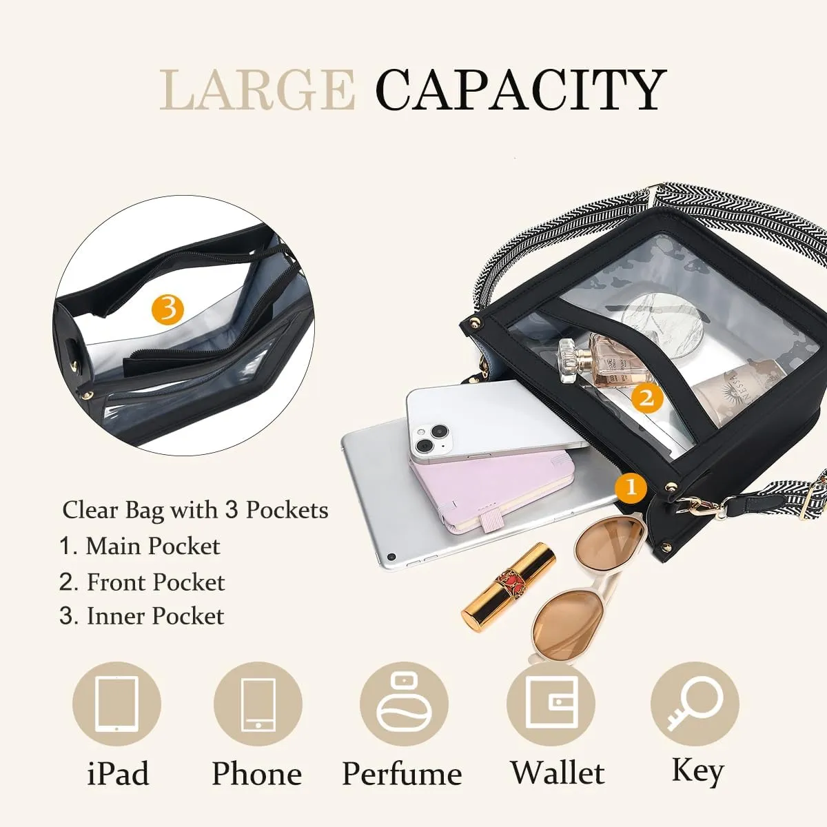 LOXOMU Clear Crossbody Bag - Stadium Approved Clear Purse with Guitar Strap for Events, Concerts