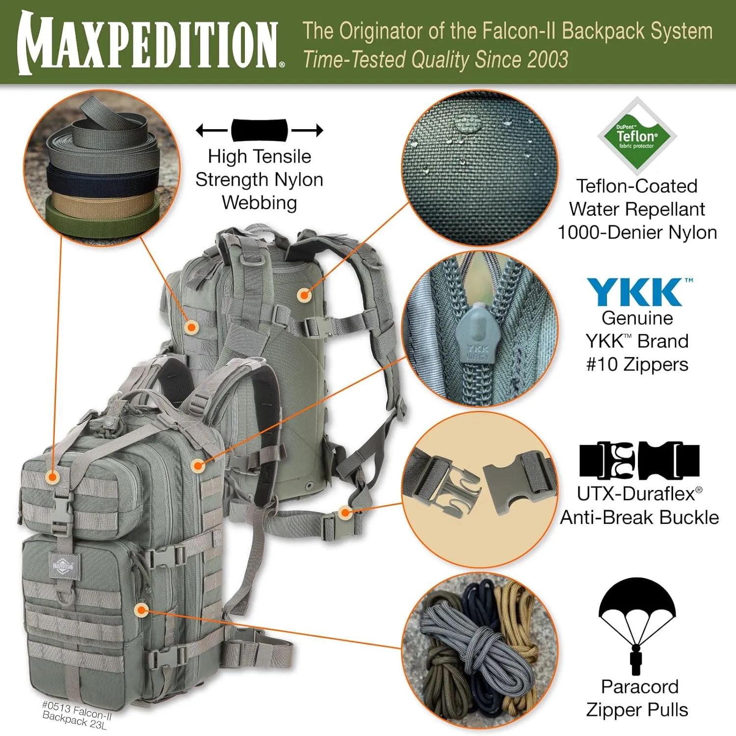 MAXPEDITION Falcon-II Backpack, 23L Tactical Backpack, Survival Pack, Bug Out Bag, MOLLE Go Bag for EDC, 0513