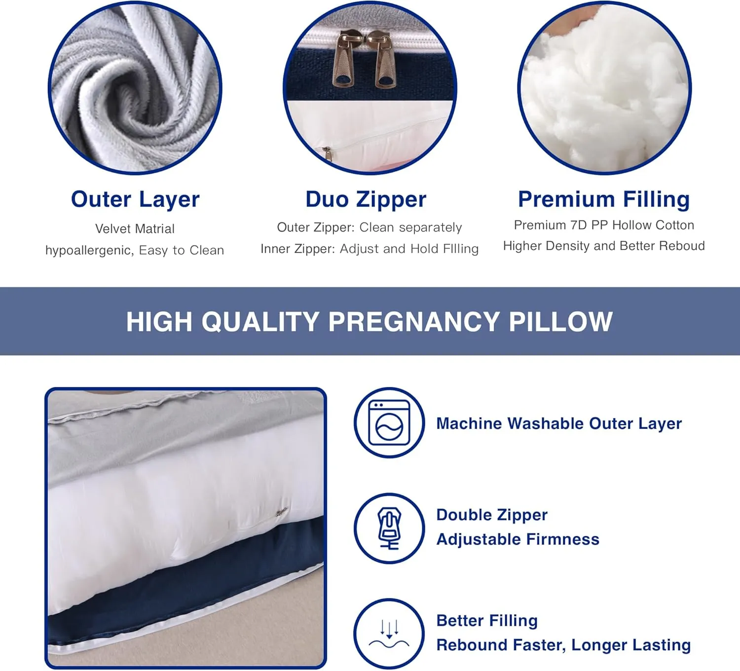 Pregnancy Pillow, Full Body Maternity Pillow 57 inch, with Removable Washable Cover - Sleep Support for Legs, Back, Neck, Shoulder, HIPS, Belly, Velvet Cover-Grey-Dark Blue