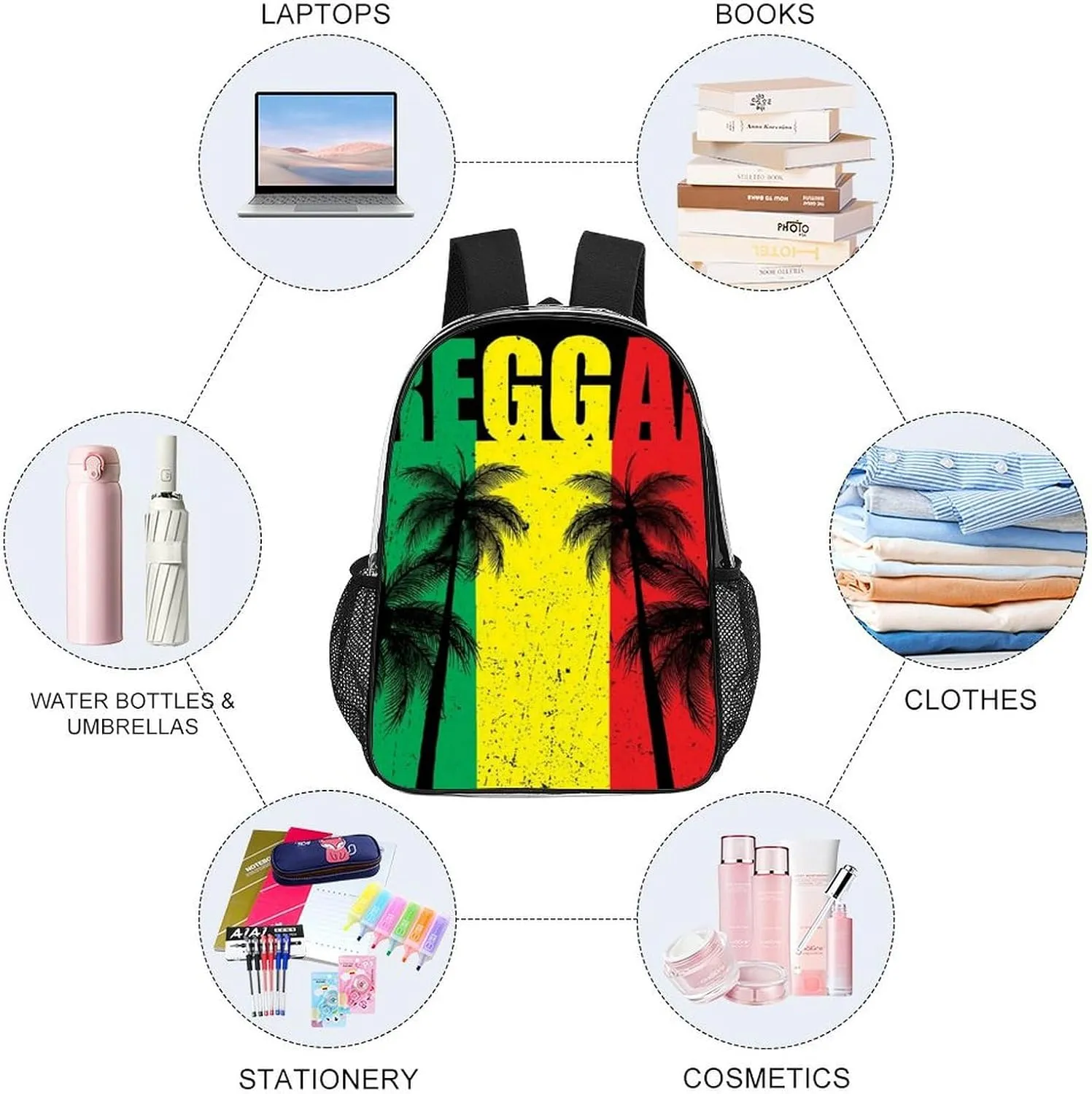 Rasta Reggae Flag Jamaican Palm Tree Vacation Clear Backpacks PVC Transparent Laptop Backpack Multipurpose Double Shoulder Bag for Men Women Gifts