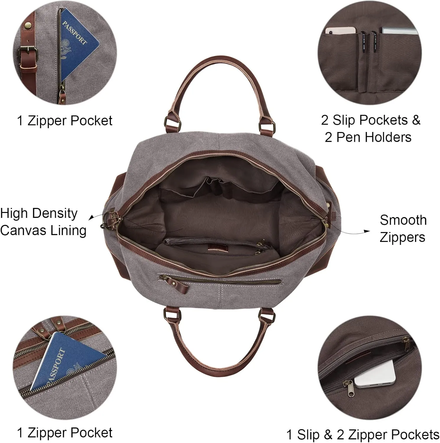 S-ZONE Duffle Bag for Travel Canvas Duffel Bag Carry on Weekender Bag for Men