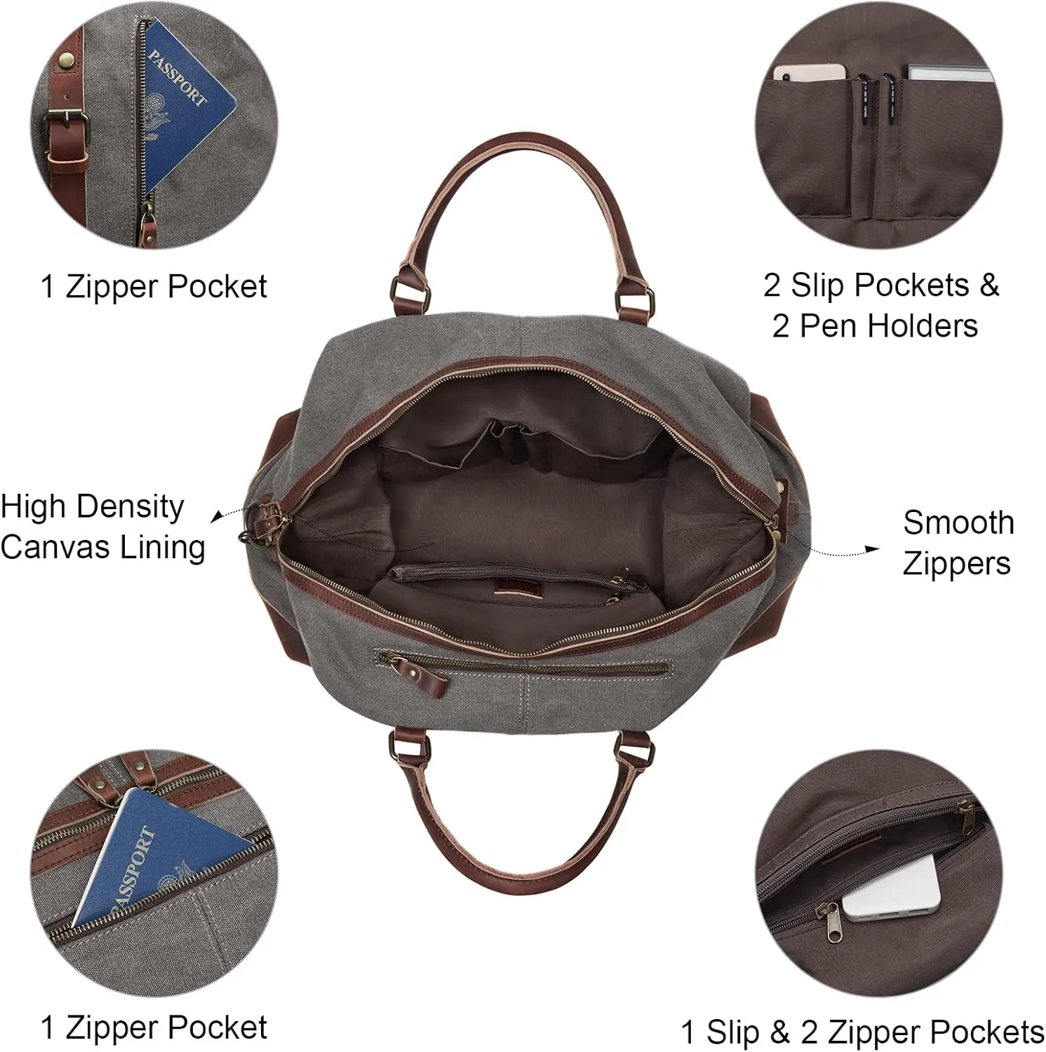 S-ZONE Duffle Bag for Travel Canvas Duffel Bag Carry on Weekender Bag for Men
