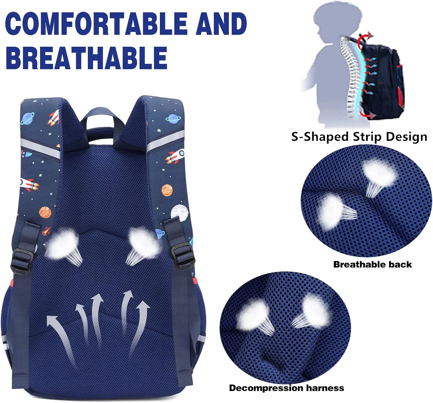 School Backpack Kids Set Middle Elementary Preschool with Lunch Bag & Pencil Case Bookbags for Boys Girls