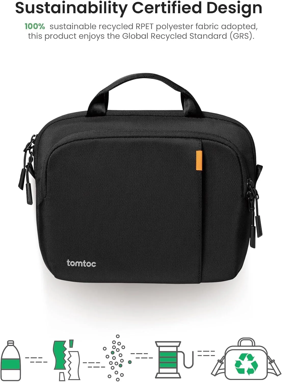 tomtoc 360 Protective Tablet Shoulder Bag compatible with 13-inch iPad Pro M4/13-inch iPad Air M2 with Magic Keyboard 2024, 12.9-inch iPad Pro 6th/5th/4th/3rd Gen, Water-Repellent Tablet Case Sleeve
