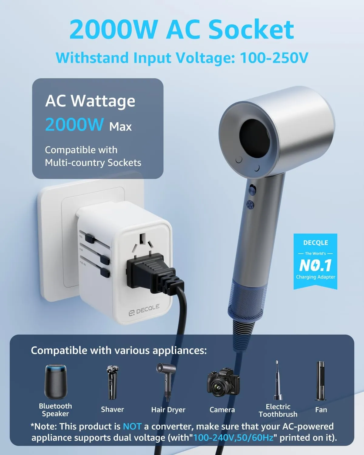Universal Travel Adapter, International Travel Plug Adapter with 2 USB-C(GaN 45W) ＆ 1 USB-A Ports, All in One Portable Adaptor, for USA, UK, EU, AU ＆ 224  Countries (White) US