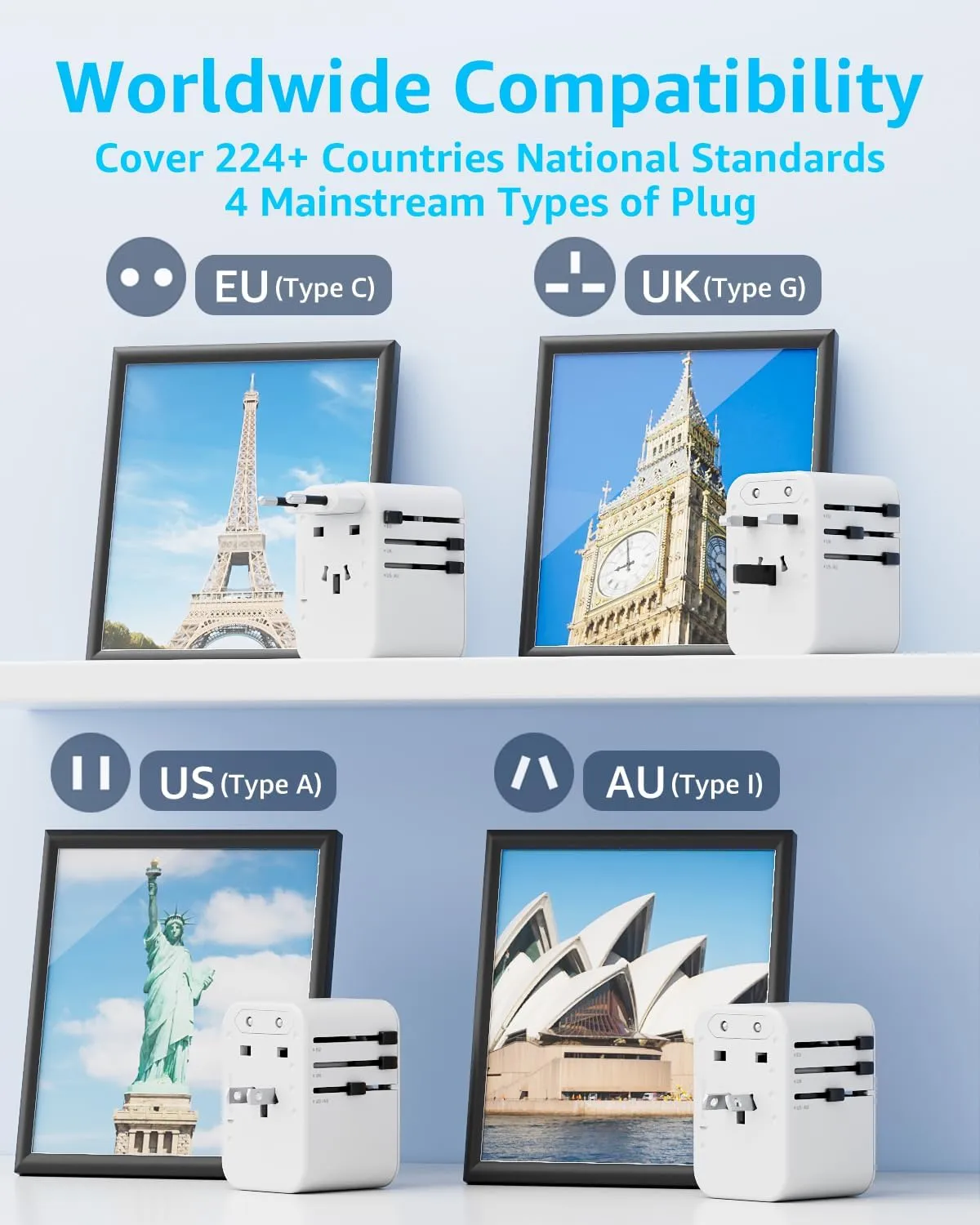 Universal Travel Adapter, International Travel Plug Adapter with 2 USB-C(GaN 45W) ＆ 1 USB-A Ports, All in One Portable Adaptor, for USA, UK, EU, AU ＆ 224  Countries (White) US