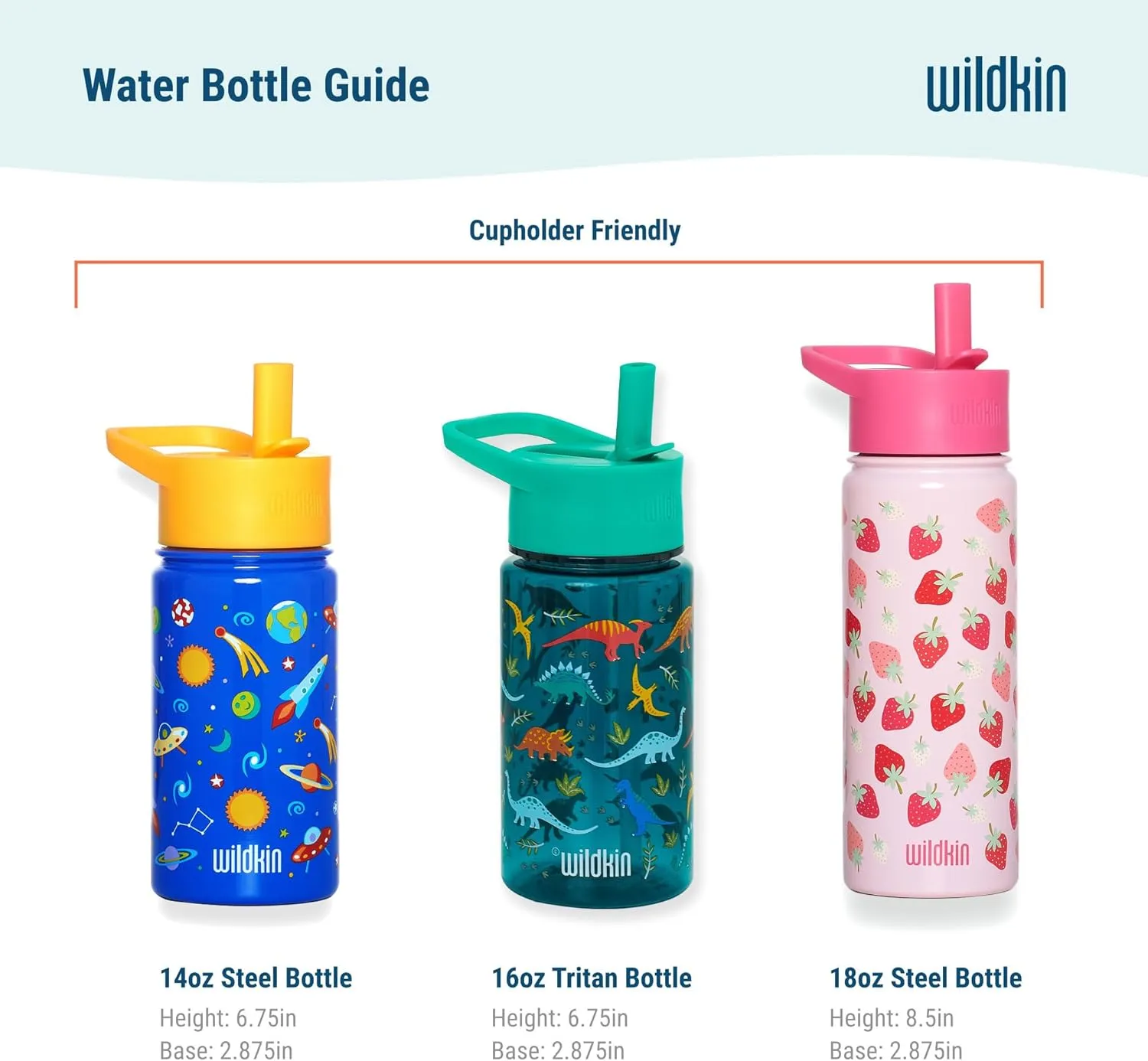 Wildkin Kids 14oz Stainless Steel Water Bottle – BPA-Free, Leakproof, Insulated, Easy-Clean - Trains, Planes & Trucks